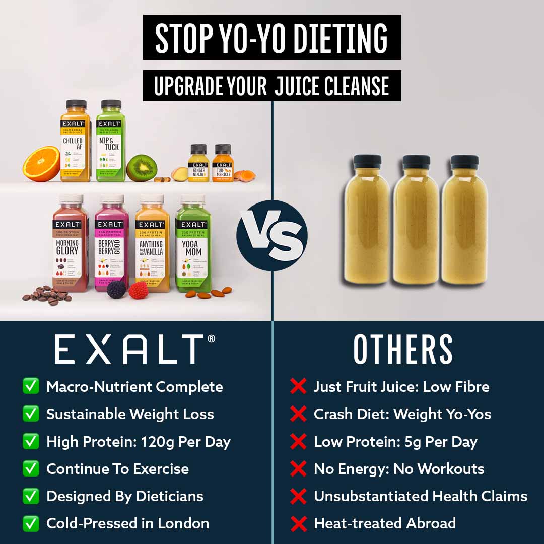 3 Day Juice Cleanse - EXALT Life